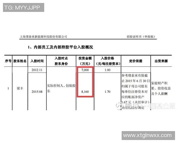 开办篮球馆的手续与流程详解助你轻松创业